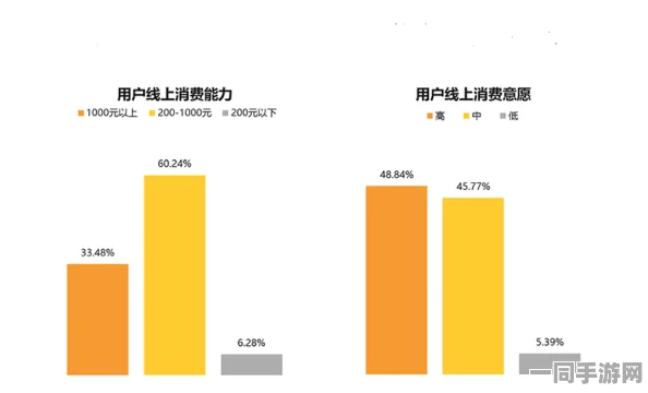 美团外卖如何成为都市青年约会新平台，探讨外卖订单背后的人际关系温度与互动尺度