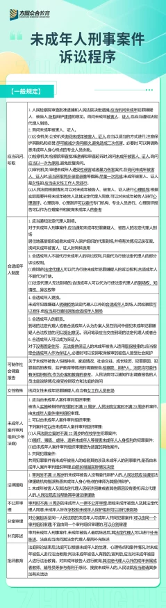 【未成年人充值纠纷】合成大西瓜区块链存证案件(2025）京01民终6715号) 技术方案缺失导致判赔27万元，案件进入执行阶段