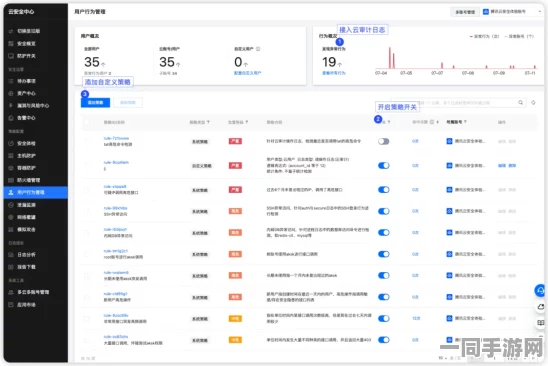 【上海】账号泄露事件:104146名用户采用AI行为分析维权