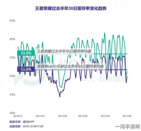中国音数协披露:王者荣耀账号泄露处理方案(AIGC-1305bit)涉诉用户8万 2025全球数字经济大会）