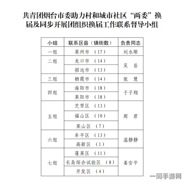 美团哪里有服务:城市生活服务全地图解析—从深夜药房到社区维修的生存指南