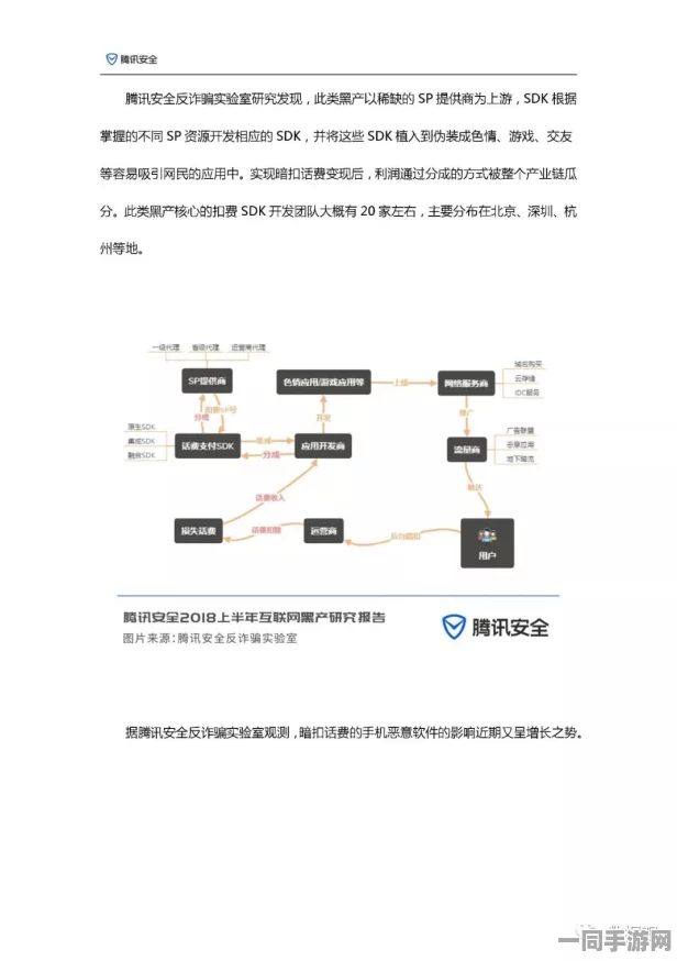 飞机大战实名认证新漏洞技术升级:结合区块链身份验证协议及逆向分析来应对超30万元涉诉金额的Q2市场分析报告（2025年第二季度）