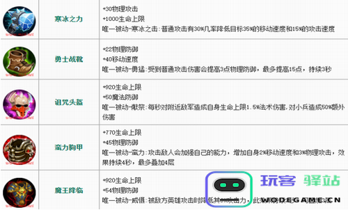 无尽对决游戏攻略