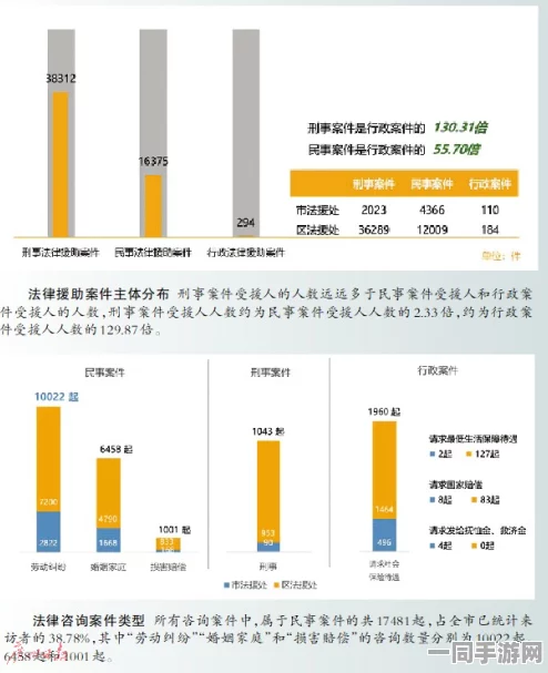 【广州互联网法院】区块链存证助力用户维权:逾40万用户面临留存率下降挑战|维权指南（2025全球数字经济会议）