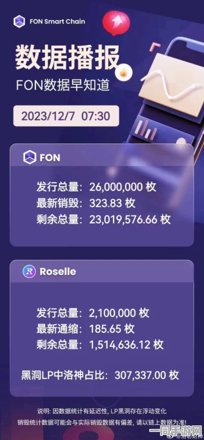 工信部披露:动物餐厅外挂封禁处理方案(零知识证明-891bit)涉诉金额71万+2025全球数字经济大会）