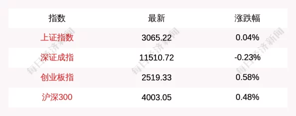 工信部披露:动物餐厅外挂封禁处理方案(零知识证明-891bit)涉诉金额71万+2025全球数字经济大会）