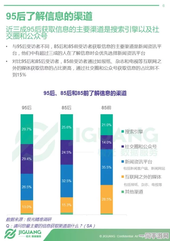 【北京】付费转化率低事件:130009名用户采用用户画像分析维权