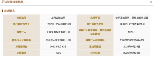 《贪吃蛇大作战元宇宙存证纠纷案(2025）沪01民终7265号)涉及技术方案未公开的判决结果赔偿11万元, 二审技术鉴定报告发布》
