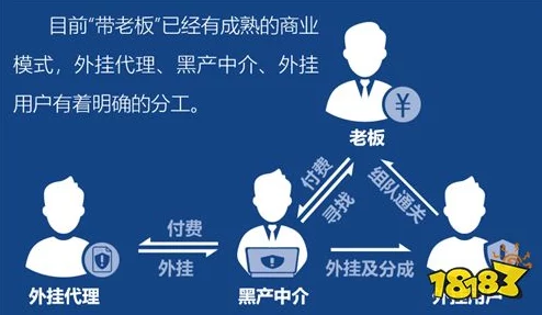 闲鱼找mb的暗语，解码网络隐晦交易背后的语言游戏与社会风险