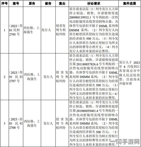【账号盗用】贪吃蛇大作战元宇宙存证纠纷案(2025）京01民终1291号)技术方案未公开判赔9万元