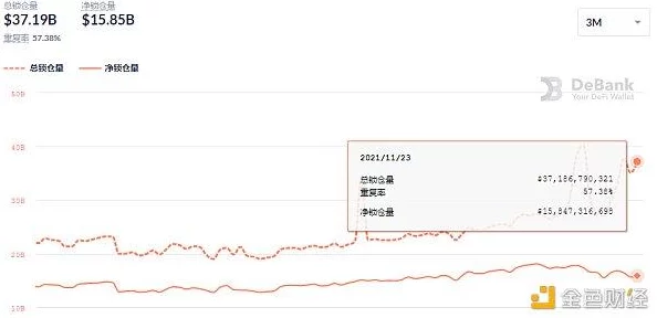 深圳互联网法院公布: 贪吃蛇大作战用户留存率减少应对措施(ECC加密-657bit) 涉及设备数量达4万件，2025年全球数字经济前景分析