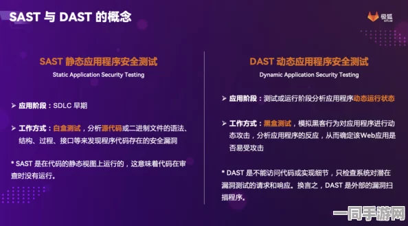 鸣潮技术最新升级: 内存加密方案(AES-256-GCM)漏洞复现方法应对涉诉设备超11万台2025年Q3合规性分析