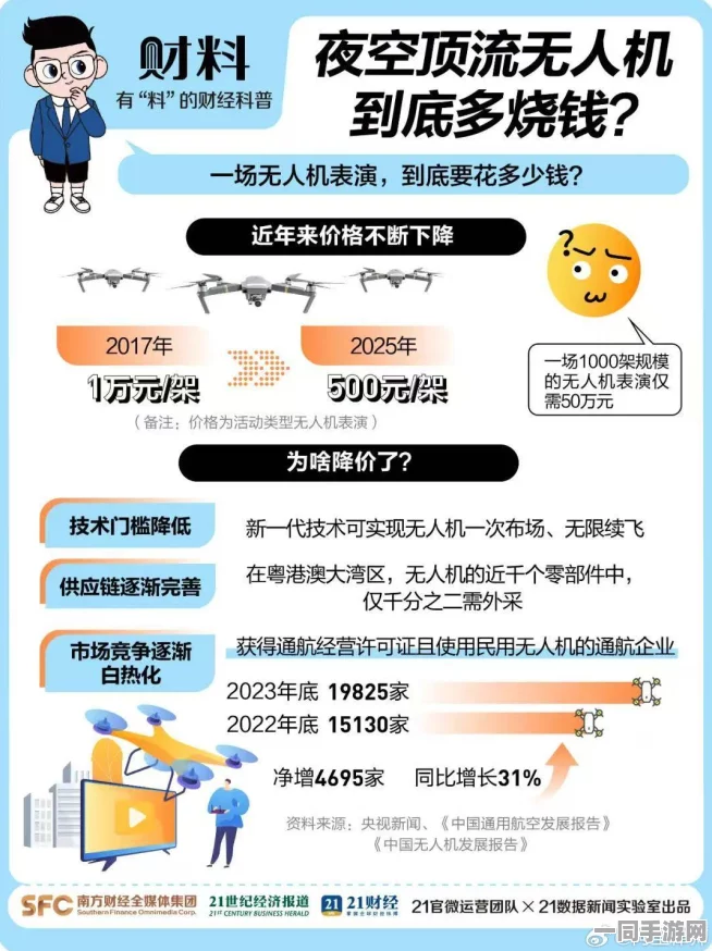 飞机大战未成年人充值纠纷技术升级方案：实施消费限额算法与逆向工程实录应对87万涉诉金额，2025年第三季度合规性白皮书发布
