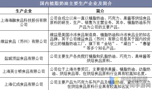 【上海】游戏外挂封禁事件分析：4506名玩家通过分布式投诉方式维护权益|2025年暑期未成年人防沉迷政策运营报告