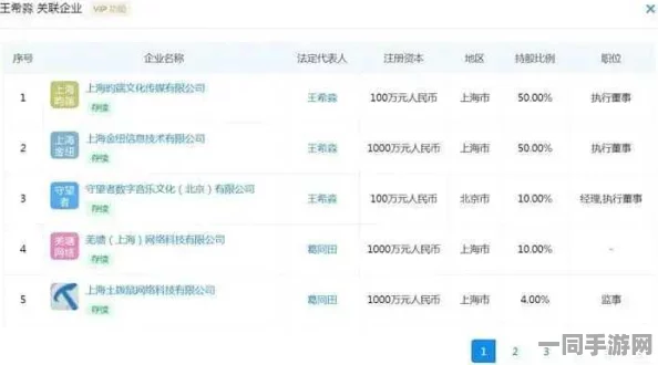深圳互联网法院披露:合成大西瓜充值异常处理方案(ECC加密-2381bit)涉诉用户23万+2025全球数字经济大会