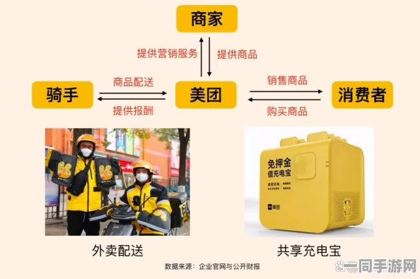 揭秘美团外卖预约功能的使用技巧：都市白领高效生活的时间管理秘籍