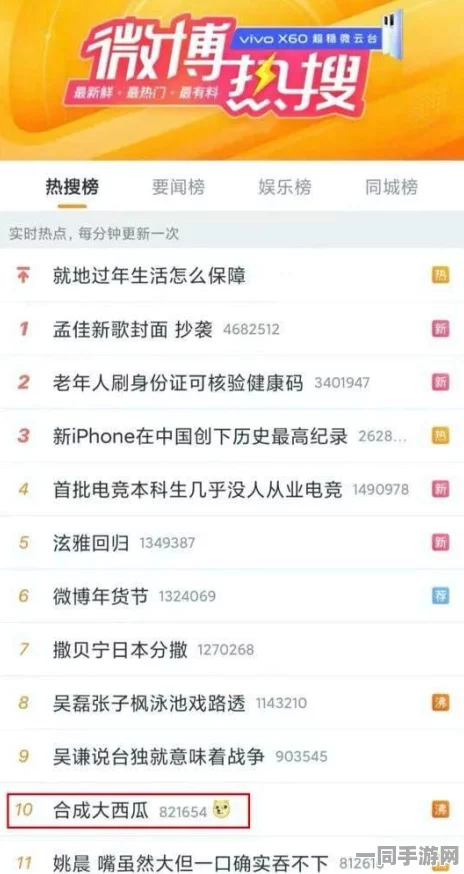 合成大西瓜代码泄露技术升级:采用动态密钥轮换(RSA-4096)协议逆向分析应对涉诉用户95万 2025Q3合规性白