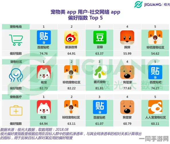 如何在闲鱼上结识妹子：探索二手平台社交新模式与安全风险应对策略
