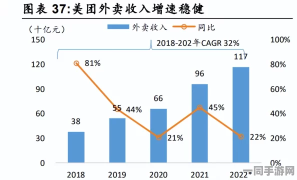 在美团体验服务：本地生活服务新生态背景下消费者如何避免陷阱的深度解析与指导