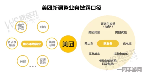 在美团找服务:本地生活服务新生态下消费者避坑指南深度解码
