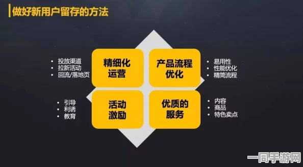 深圳互联网法院披露:脑洞大师用户留存率下滑应对措施(ECC加密-3297bit)涉及诉讼设备突破99万件，展望2025全球数字经济未来