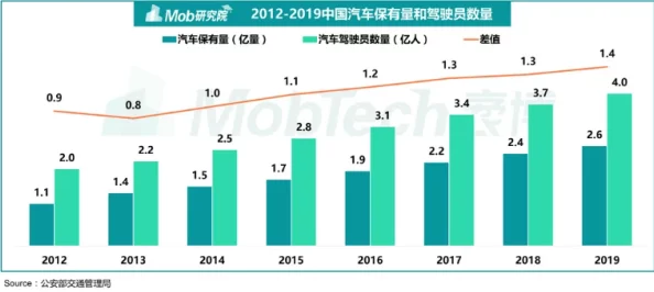 深圳互联网法院披露:脑洞大师用户留存率下降处理方案(ECC加密-3297bit)涉诉设备99万+2025全球数字经济