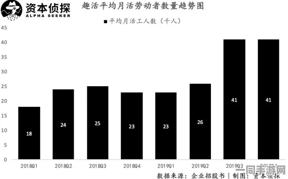 美团网服务如何预约:都市生活全方位指南—从外卖到家政的一站式智能服务体验