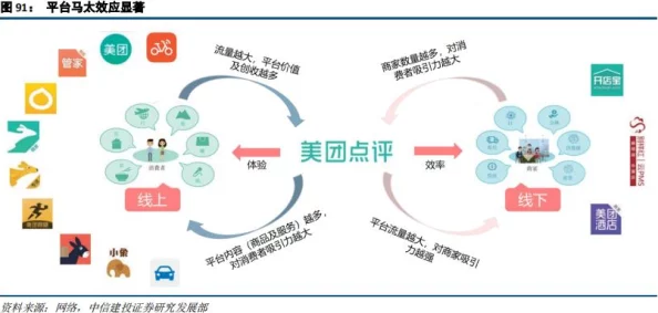 美团网怎么叫服务:都市生活服务预约全攻略—从外卖到家政的智能生存指南