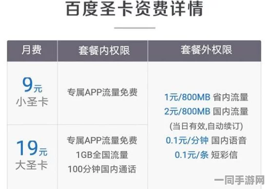 广州互联网法院发布用户画像分析维权与低付费转化率事件处置白皮书，关注2025暑期未成年人游戏防沉迷政策