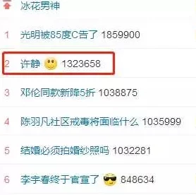 【广州互联网法院】付费转化率低事件:139623名用户采用用户画像分析维权