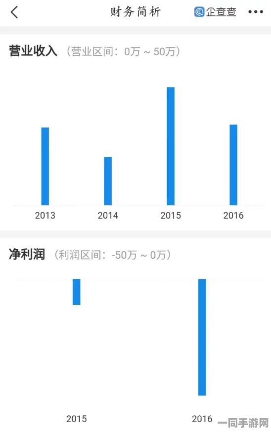 合成大西瓜账户盗用技术升级：应用行为模式分析V3.0，针对涉诉用户的96万年度维权报告与漏洞复现步骤（2025全球数字经济现状）