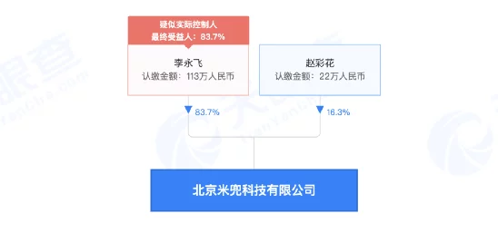 合成大西瓜账号盗用技术升级:采用行为模式分析V3.0 漏洞复现步骤应对涉诉用户96万 年度维权报告（2025全球数字经
