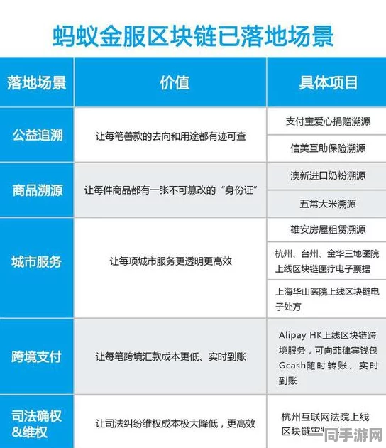 【广州互联网法院】外挂封禁事件:99714名用户采用分布式投诉维权
