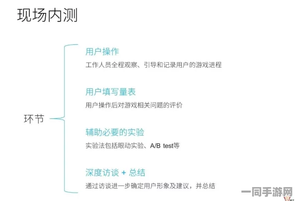 原神账号盗用技术升级:采用行为模式分析V3.0 逆向工程实录应对涉诉设备21万 2025Q3合规性白皮书（2025暑期
