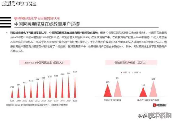 原神账号盗用技术升级:采用行为模式分析V3.0 逆向工程实录应对涉诉设备21万 2025Q3合规性白皮书（2025暑期