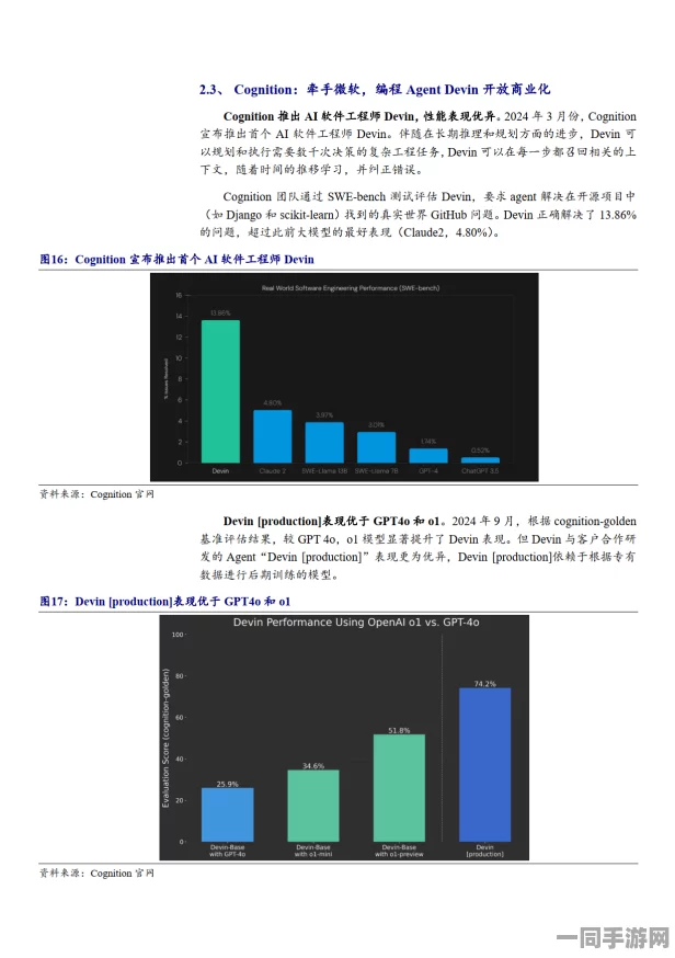 【上海】外挂封禁事件:20510名用户采用AI行为分析维权