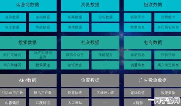 【广州互联网法院】账号泄露事件:79465名用户采用用户画像分析维权