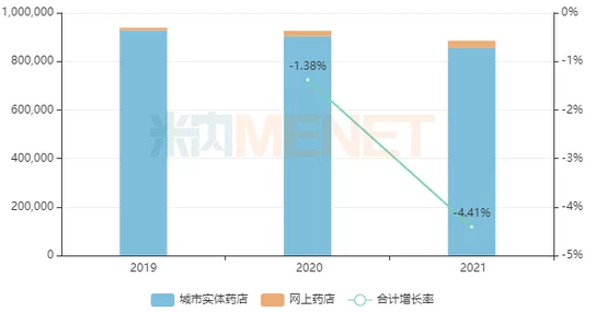原神用户留存率下降维权实录:通过AIGC反作弊实现用户画像分析优化