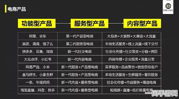 美团如何高效找到优质本地生活服务—从精准定位到用户评价的全面避雷指南