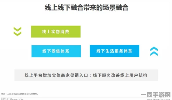 美团咋样可以找到服务，本地生活服务全攻略—从定位到评价的避坑指南