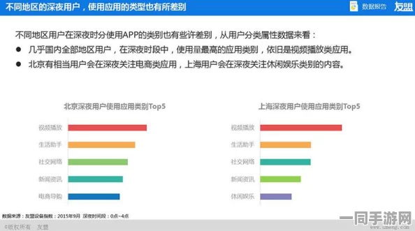 【北京】虚拟物品纠纷事件:303313名用户采用AI行为分析维权