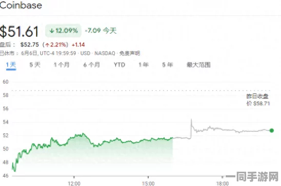 网信办披露:动物餐厅充值异常处理方案(ECC加密-1882bit)涉诉金额17万 2025全球数字经济大会）