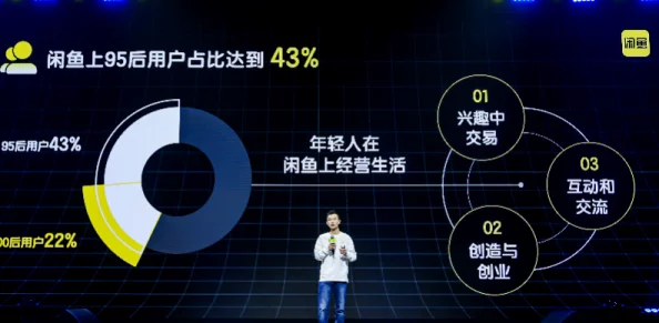 如何在闲鱼网中寻找美女: 深度解析兴趣社交新场景下的安全注意事项与平台规则