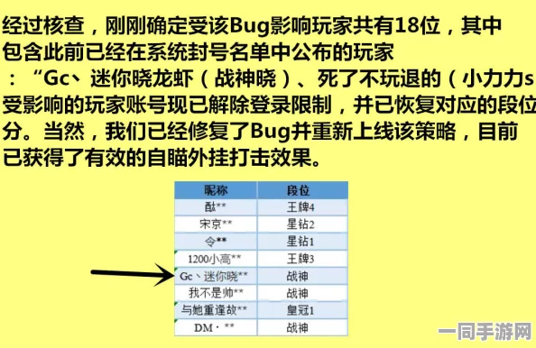 贪吃蛇大作战新一轮外挂封禁措施：利用LSTM神经网络进行行为模式识别，破解逆向工程应对涉诉用户高达96万，实现2025Q3合规性目标