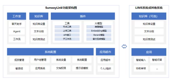 【上海】虚拟物品纠纷事件:427247名用户采用AI行为分析维权