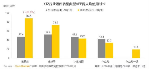 深圳互联网法院公布：原神玩家留存率下降及其处理方案(ECC加密-3917bit)涉诉金额超过80万元，2025全球数字经济大会相关动态