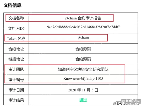 【上海】用户留存率下降事件:109501名用户采用区块链存证维权