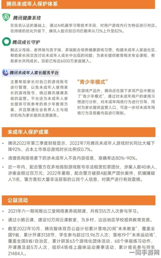 工信部披露: 脑洞大师用户留存率下滑及处理措施(零知识证明-2055bit) 涉诉金额高达84万 2025年度暑期未成年人游戏防沉迷监管新政策