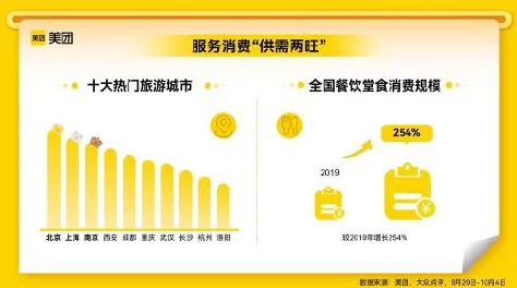 美团“四小时无限次快餐”套餐超500元，限时狂欢背后有哪些不为人知的消费陷阱？深度调查揭示消费真相