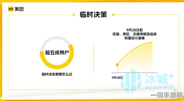 500元4小时快餐不限次数美团可以吗，限时狂欢背后的消费陷阱深度调查